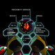 Radial-G